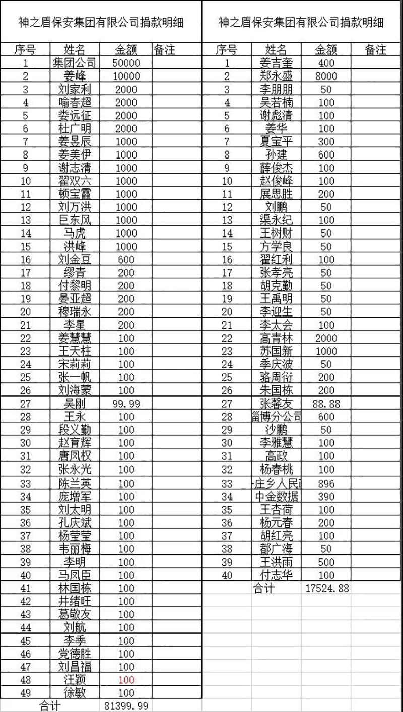 集团抗疫6.jpg